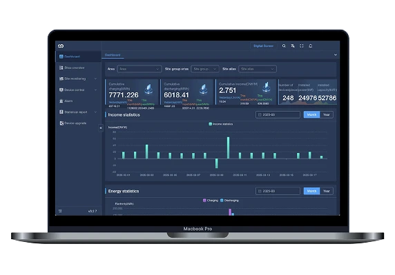 Plataforma digital - Solución Comercial e Industrial